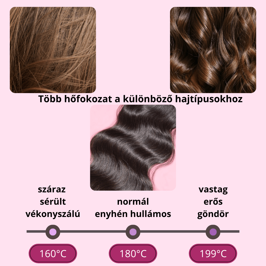 SilkyGo - kompakt hordozható hajformázó - SilkyGo