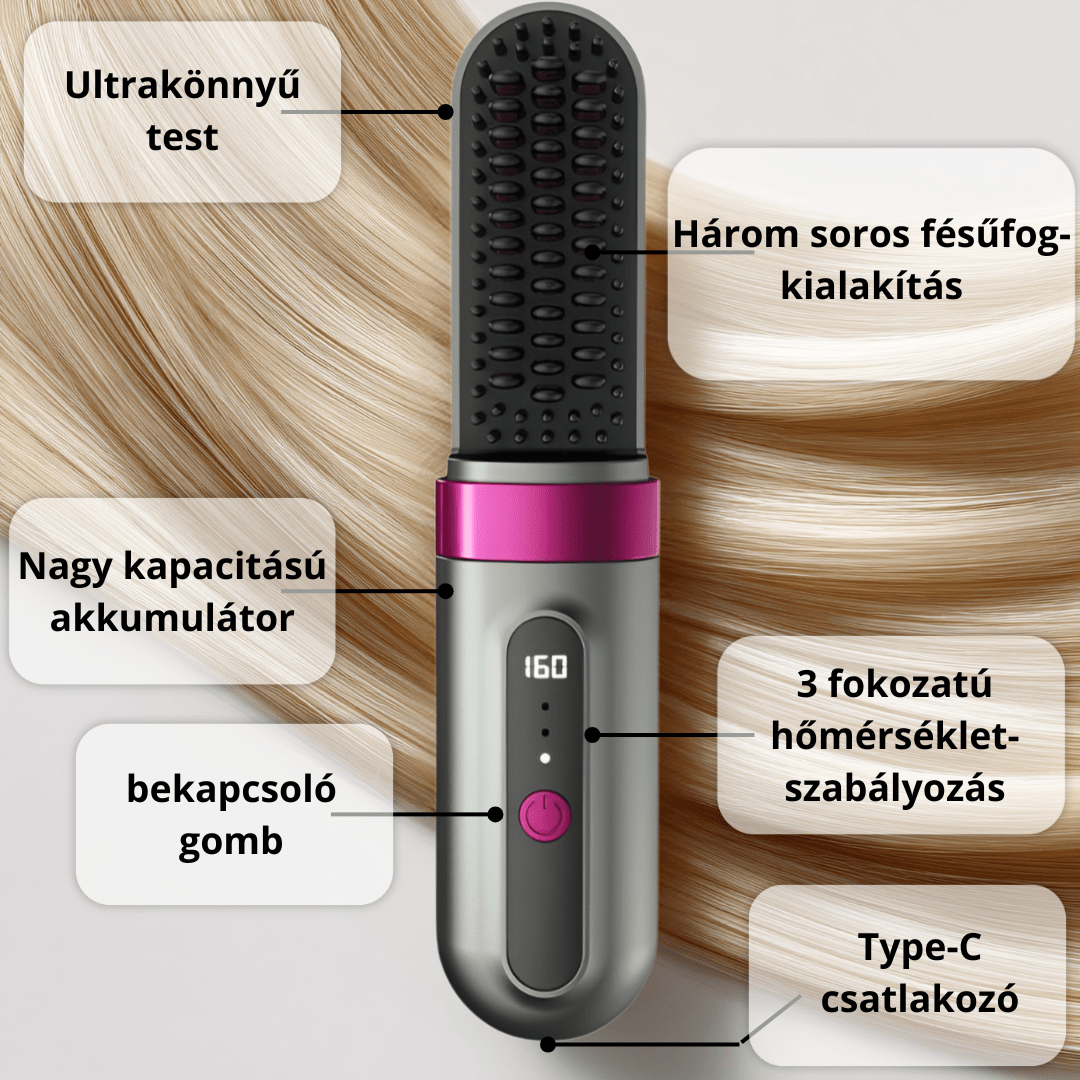 SilkyGo - kompakt hordozható hajformázó - SilkyGo